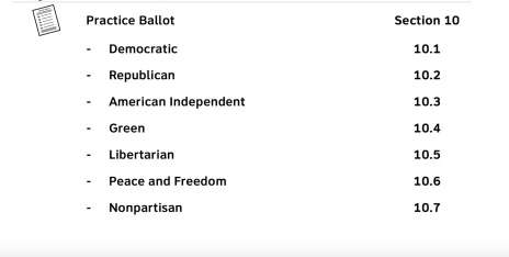 2016 Primary VIG Section 10