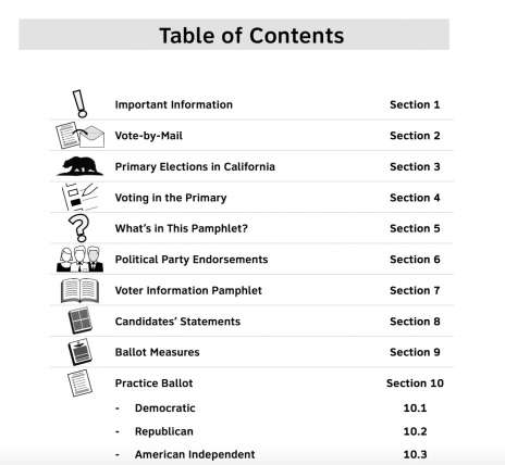 2016 Primary VIG ToC