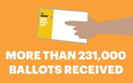 Early Voting Fast Facts Early Voting Fast Facts