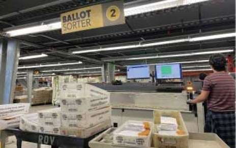 Election Integrity and Security Election Integrity and Security