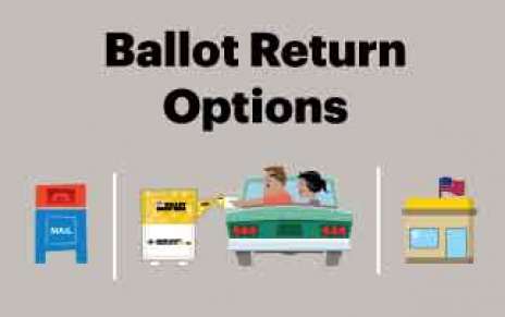 Ballot Return Options