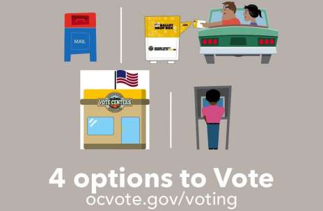 About the Voter’s Choice Act: Vote by Mail or at a Vote Center