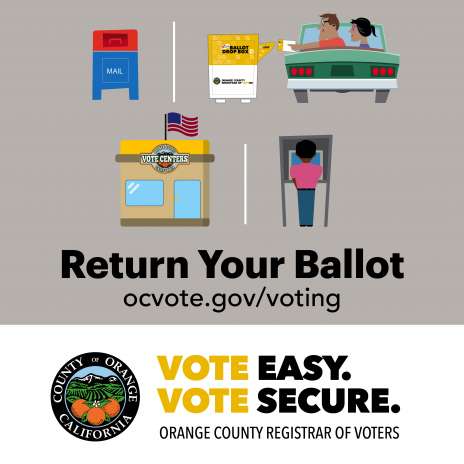 Headline image for Return Your Ballot Today!