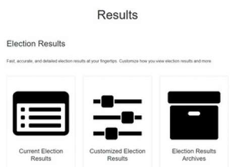 Results Posting Schedule  