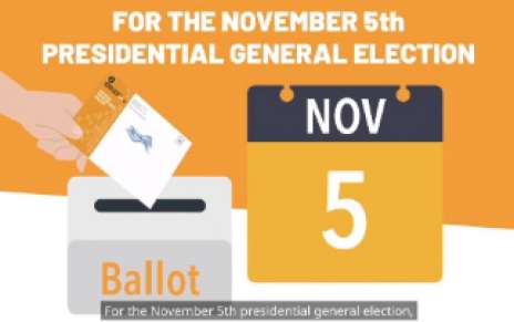 Voter Education Videos Voter Education Videos
